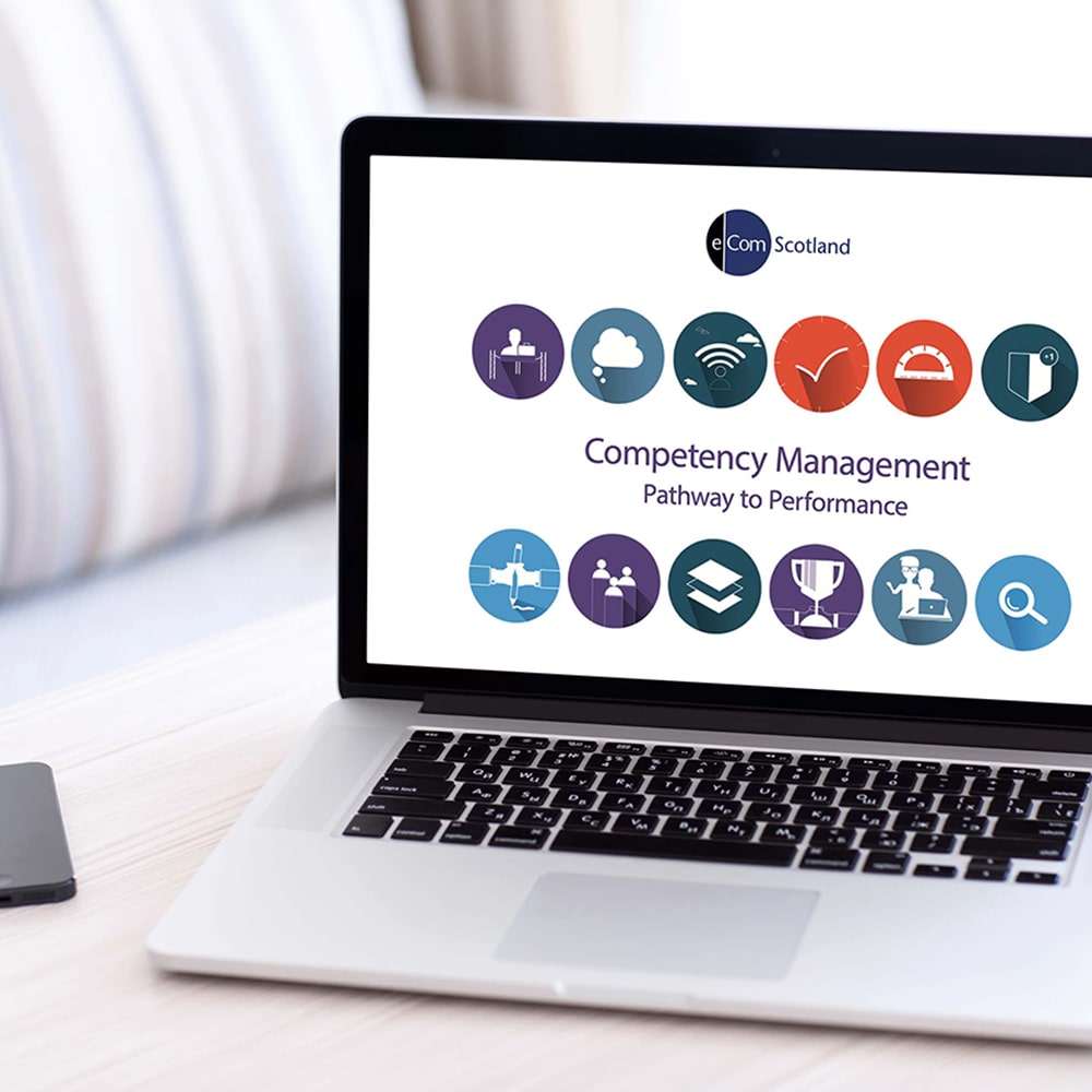 Ebook Competency Management Pathway To Performance