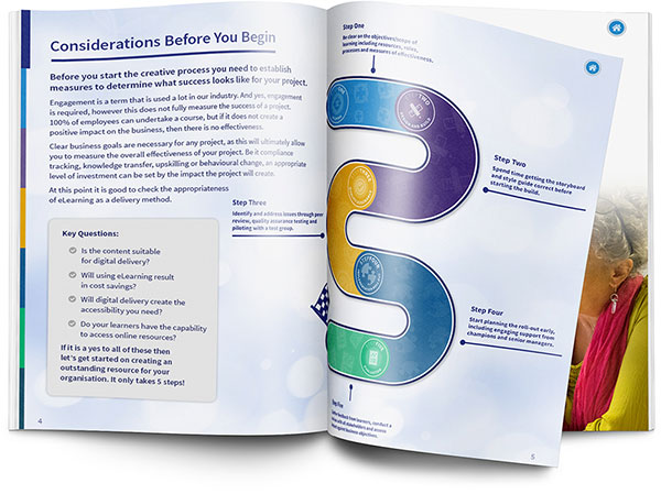 Elearning Ebook