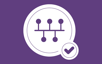 Using Adaptive Assessment