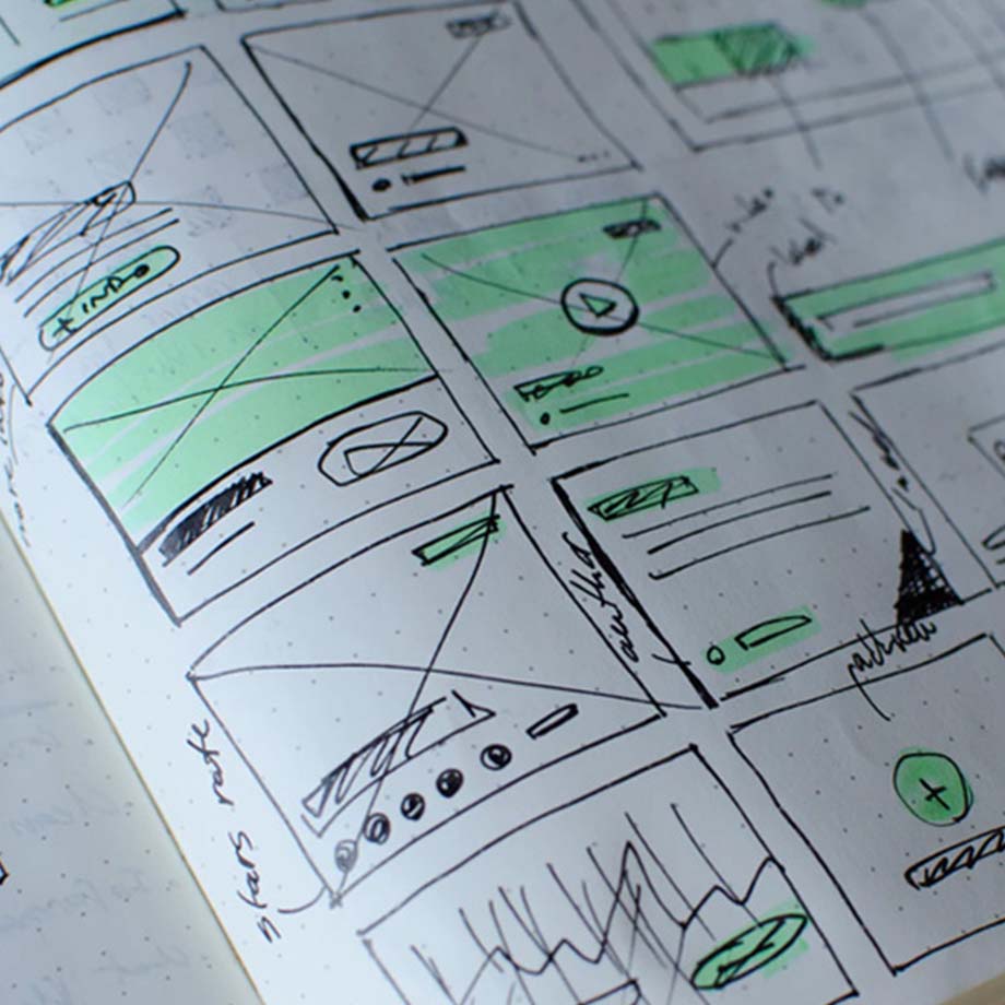 Blog 6 Tips For Creating A Great Elearning User Experience